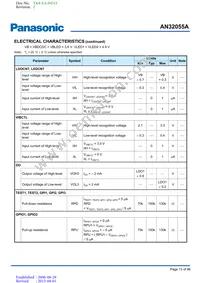 AN32055A-PB Datasheet Page 13