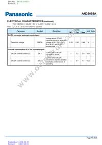 AN32055A-PB Datasheet Page 14