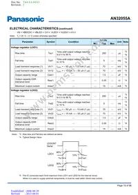 AN32055A-PB Datasheet Page 15