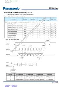 AN32055A-PB Datasheet Page 19