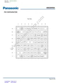 AN32055A-PB Datasheet Page 20