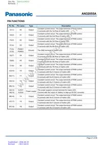 AN32055A-PB Datasheet Page 21