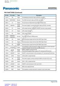 AN32055A-PB Datasheet Page 22