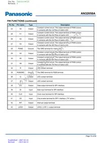 AN32058A-VB Datasheet Page 15