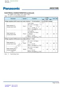 AN32150B-PR Datasheet Page 15