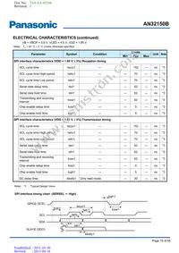 AN32150B-PR Datasheet Page 18