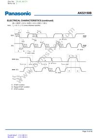 AN32150B-PR Datasheet Page 19