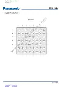 AN32150B-PR Datasheet Page 20