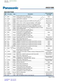 AN32150B-PR Datasheet Page 21