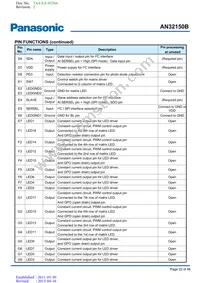 AN32150B-PR Datasheet Page 22