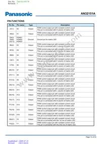 AN32151A-PR Datasheet Page 14