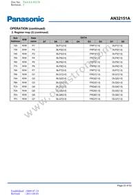 AN32151A-PR Datasheet Page 23