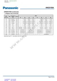 AN32155A-PB Datasheet Page 15