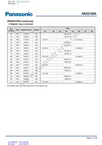 AN32155A-PB Datasheet Page 17