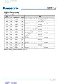 AN32155A-PB Datasheet Page 18