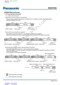 AN32155A-PB Datasheet Page 21