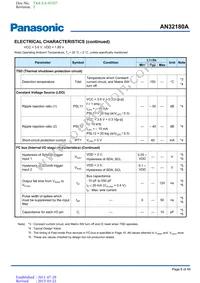 AN32180A-VB Datasheet Page 8