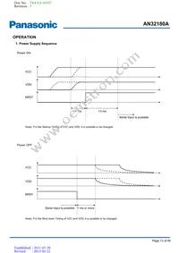 AN32180A-VB Datasheet Page 13