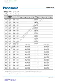 AN32180A-VB Datasheet Page 15