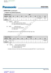 AN32180A-VB Datasheet Page 16