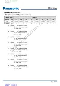 AN32180A-VB Datasheet Page 18