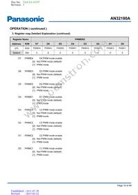 AN32180A-VB Datasheet Page 19