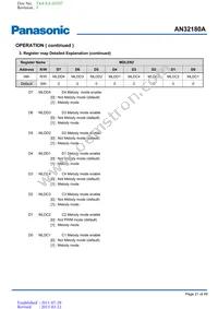 AN32180A-VB Datasheet Page 21