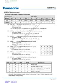 AN32180A-VB Datasheet Page 22