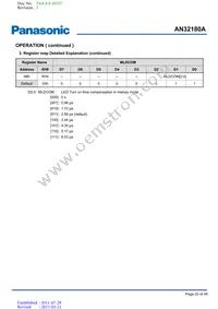 AN32180A-VB Datasheet Page 23