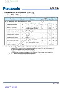 AN32181B-VB Datasheet Page 8