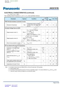 AN32181B-VB Datasheet Page 9