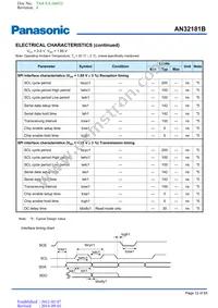 AN32181B-VB Datasheet Page 12