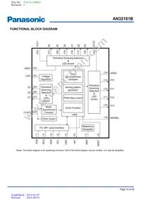 AN32181B-VB Datasheet Page 15