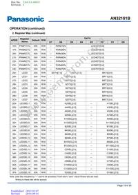 AN32181B-VB Datasheet Page 18