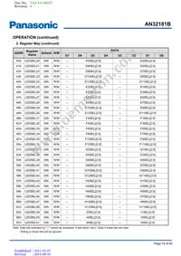 AN32181B-VB Datasheet Page 19