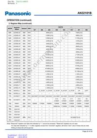 AN32181B-VB Datasheet Page 20