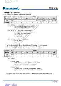 AN32181B-VB Datasheet Page 23