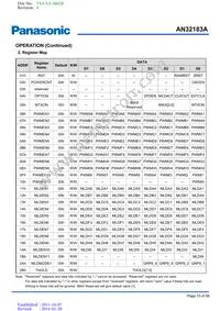 AN32183A-VF Datasheet Page 15