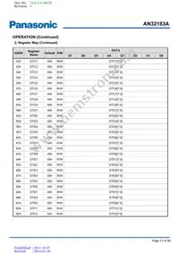 AN32183A-VF Datasheet Page 17