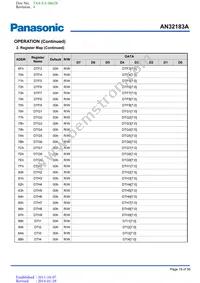 AN32183A-VF Datasheet Page 18