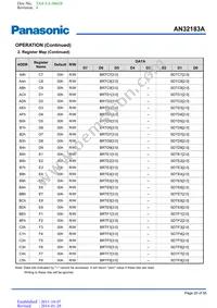 AN32183A-VF Datasheet Page 20