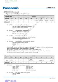 AN32183A-VF Datasheet Page 23