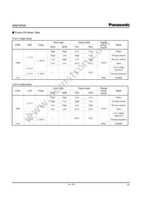 AN41402A-PL Datasheet Page 10