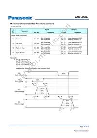 AN41406A-PB Datasheet Page 15