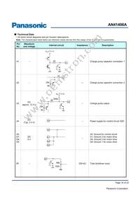 AN41406A-PB Datasheet Page 16