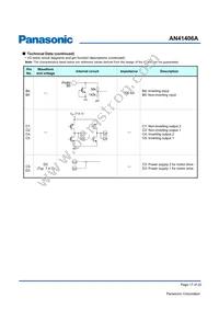 AN41406A-PB Datasheet Page 17