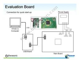 AN41908A-VB Datasheet Page 12