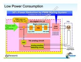 AN41908A-VB Datasheet Page 18