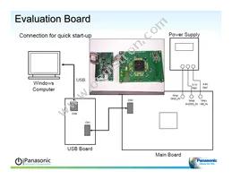 AN41908A-VB Datasheet Page 20