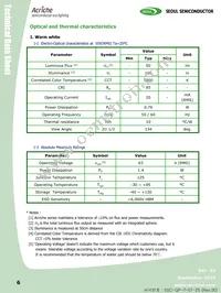 AN4240-02-R-HA Datasheet Page 6